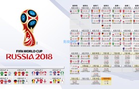 篮网新秀中锋飞速上位,他能防住41+12白魔兽?